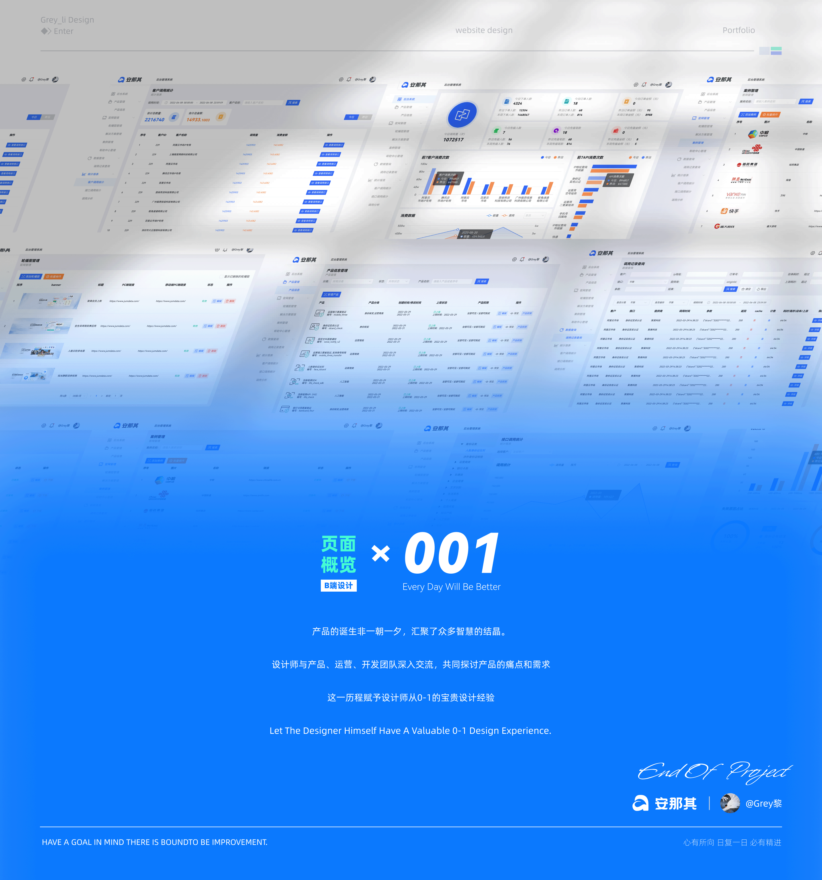 「2024」UI作品集项目总结（图ZMzY5MzgwMjM2） - APP界面 - 站酷设计师Grey_黎原创素材 - 站酷ZCOOL