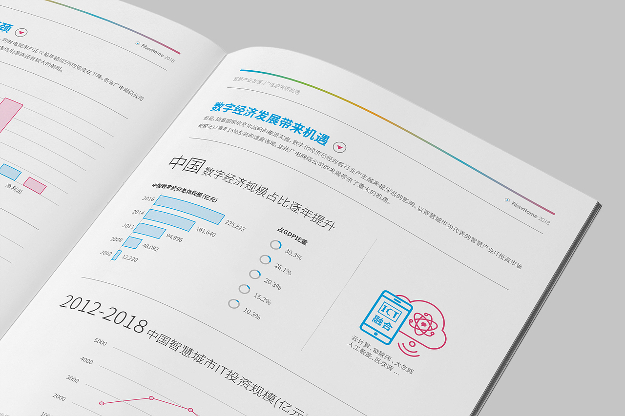 通信公司手册（图ZMTI1MzM0MTUy） - 书籍/画册 - 站酷设计师tianyuan_q原创素材 - 站酷ZCOOL