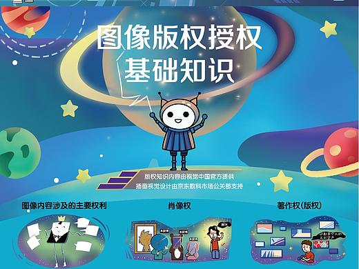 版权知识安利手绘海报