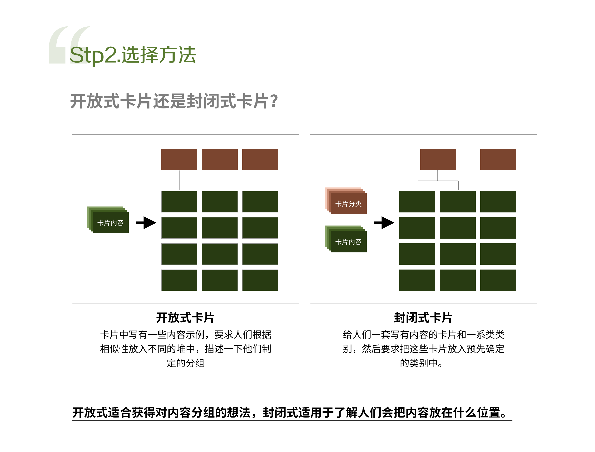 卡片分类-可用类别设计