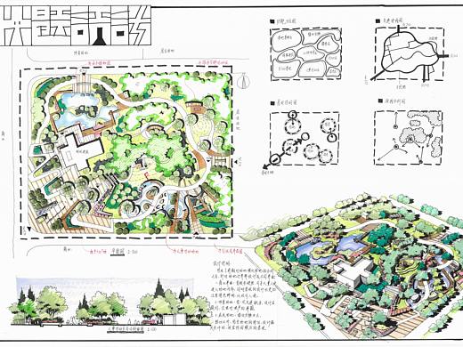 北京林业大学园林快题设计