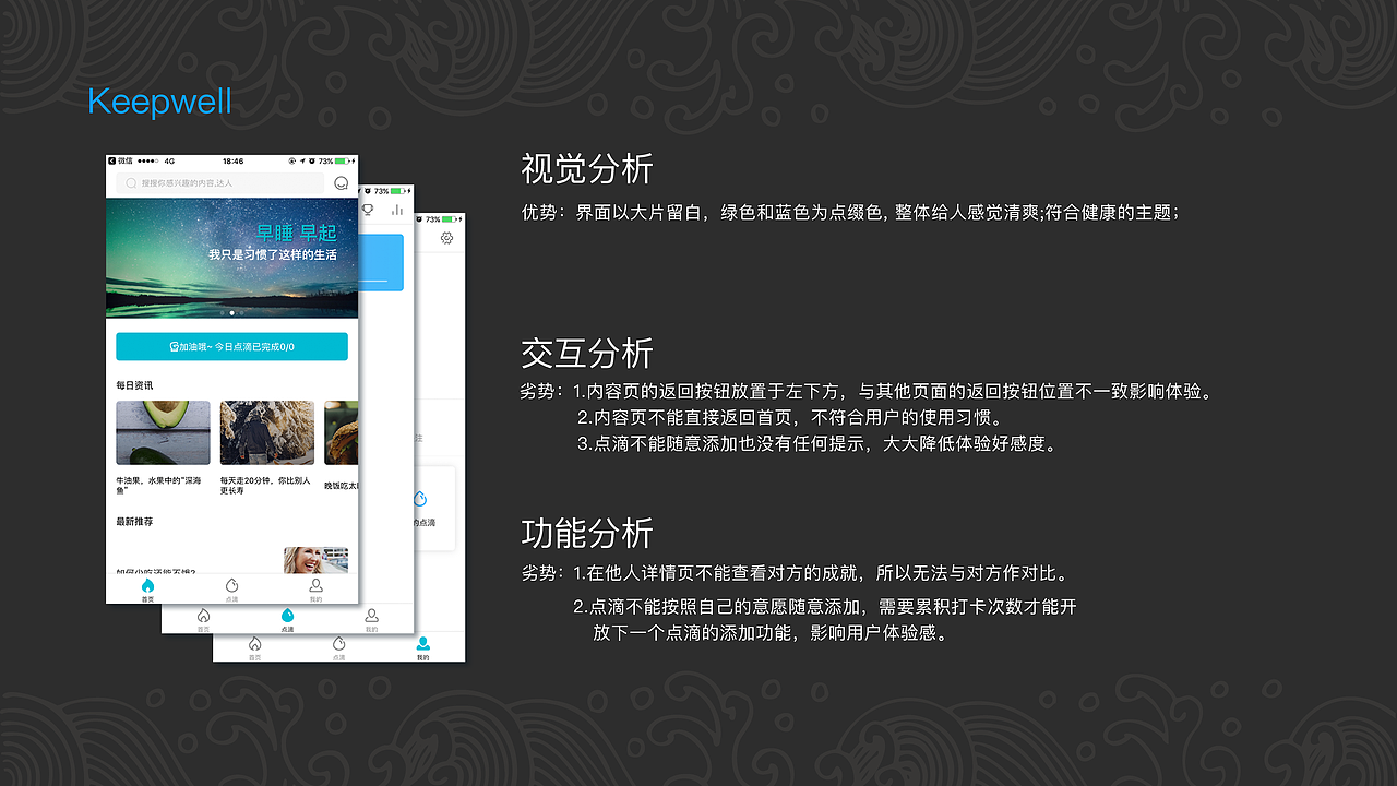 时间管理App（图ZMTgxMzQ5MTY4） - APP界面 - 站酷设计师Jennifer同学原创素材 - 站酷ZCOOL