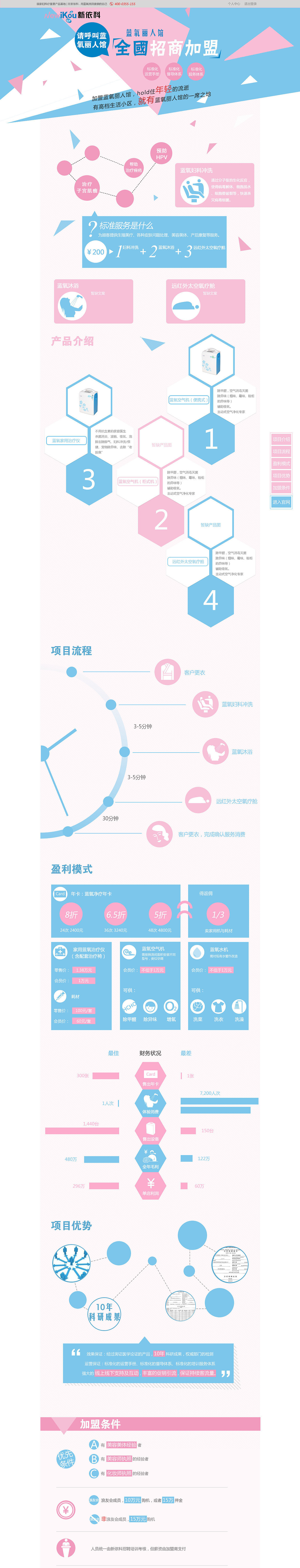 网页专题——加盟（图ZMjAwODU0Mjg=） - 运营设计 - 站酷设计师SAI_L原创素材 - 站酷ZCOOL
