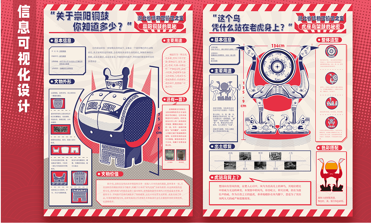 中国文物 中国制造——博物馆文创