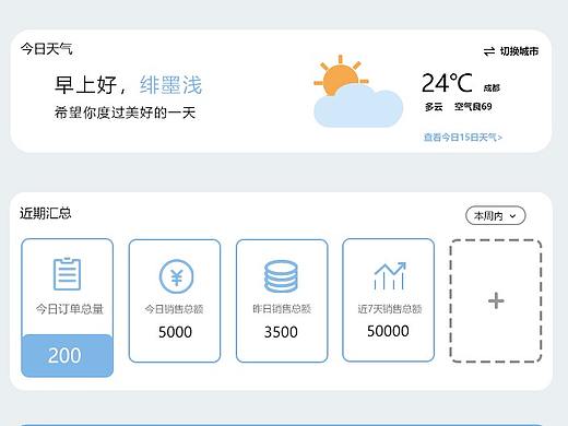维普电子商务后台管理系统改版