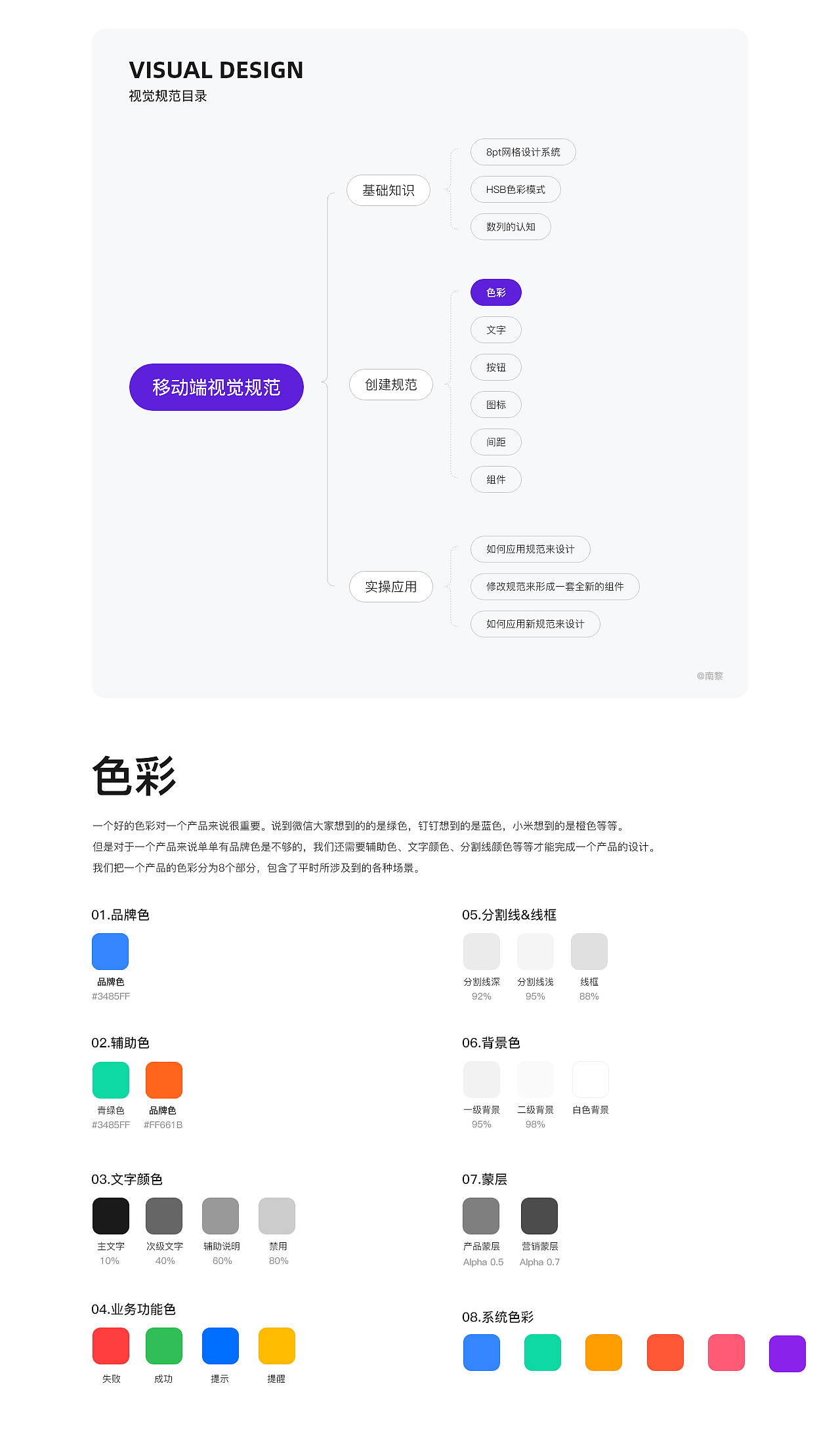 移动端设计规范04 - 色彩设置