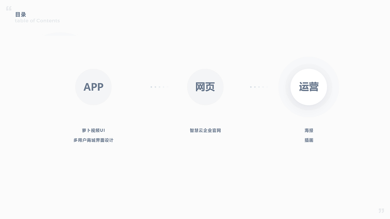 2019年~至今个人作品集