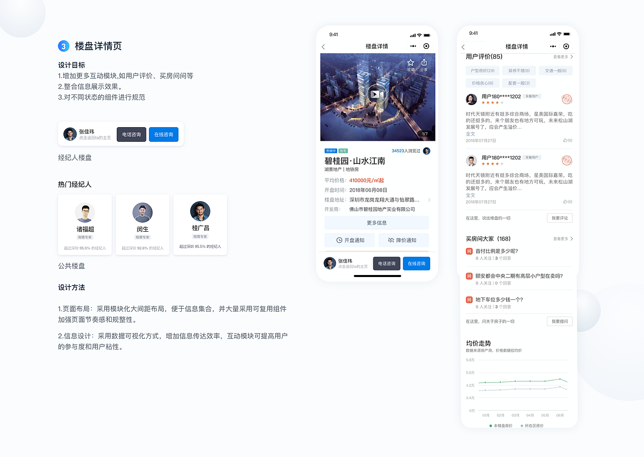 2020作品集（图ZMjM4ODIyNjQ0） - APP界面 - 站酷设计师设悟原创素材 - 站酷ZCOOL