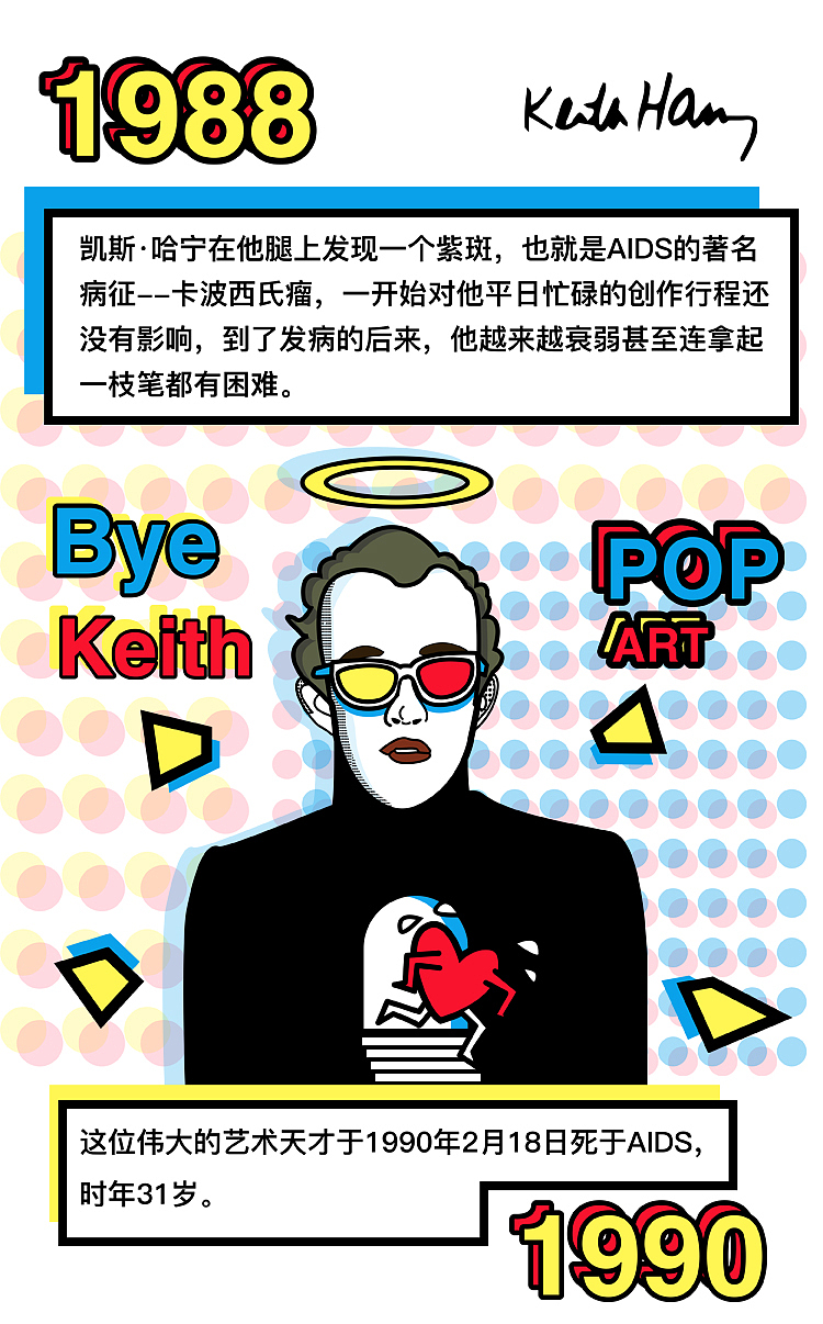 Keith Haring 凯斯哈林 波普H5（图ZMTQ3NzA1ODky） - 软件界面 - 站酷设计师DanieLZHAGN原创素材 - 站酷ZCOOL
