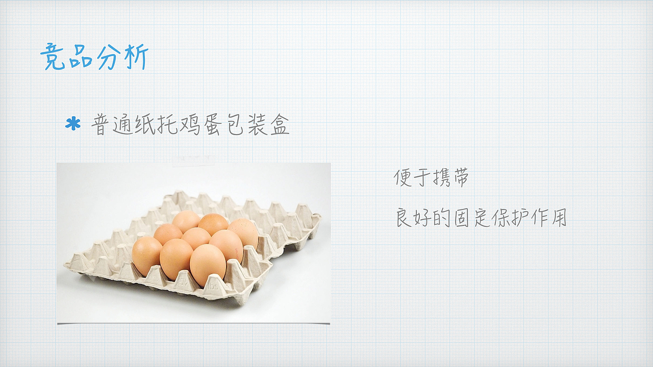 鸡蛋盒包装再设计—概念设计（课堂作业）（图ZNDkwMzcwNjQ=） - 生活用品 - 站酷设计师孙大圆原创素材 - 站酷ZCOOL