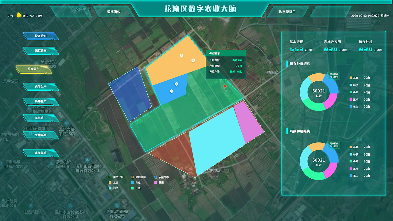 智慧农业数据展示界面与B端后台界面（图ZMjY4MzgxMTg0） - APP界面 - 站酷设计师best1996原创素材 - 站酷ZCOOL