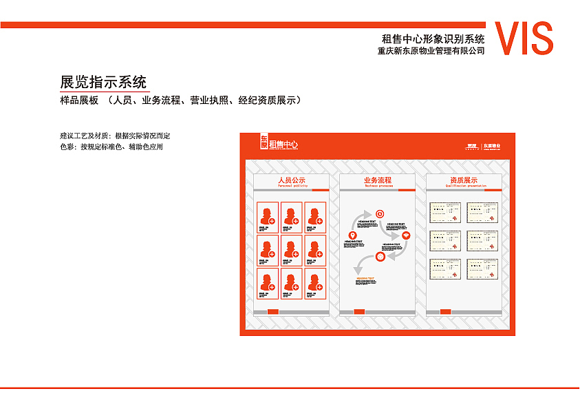 重庆东原地产租售中心（图ZMTYyMjIxNDg0） - 品牌 - 站酷设计师龚小面原创素材 - 站酷ZCOOL