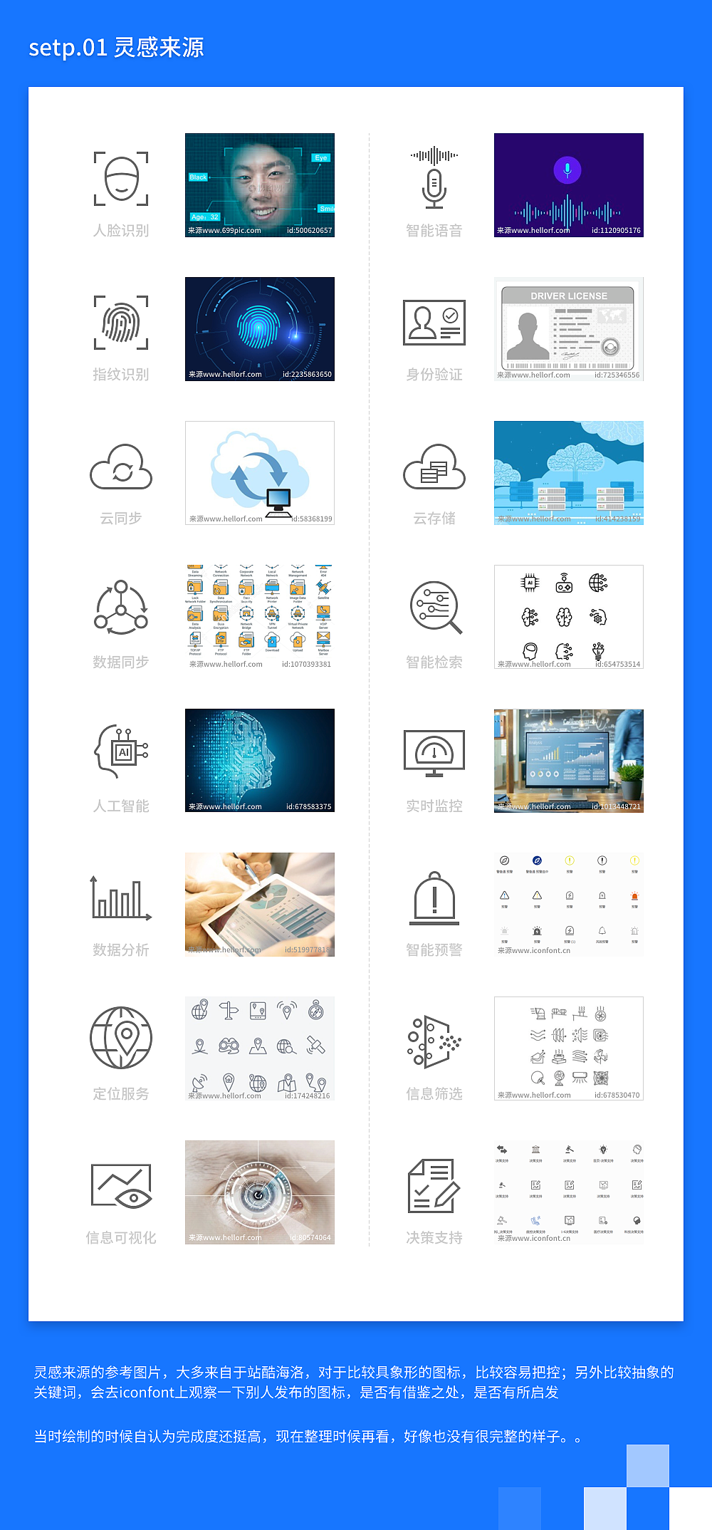 ICON设计 // 科技篇