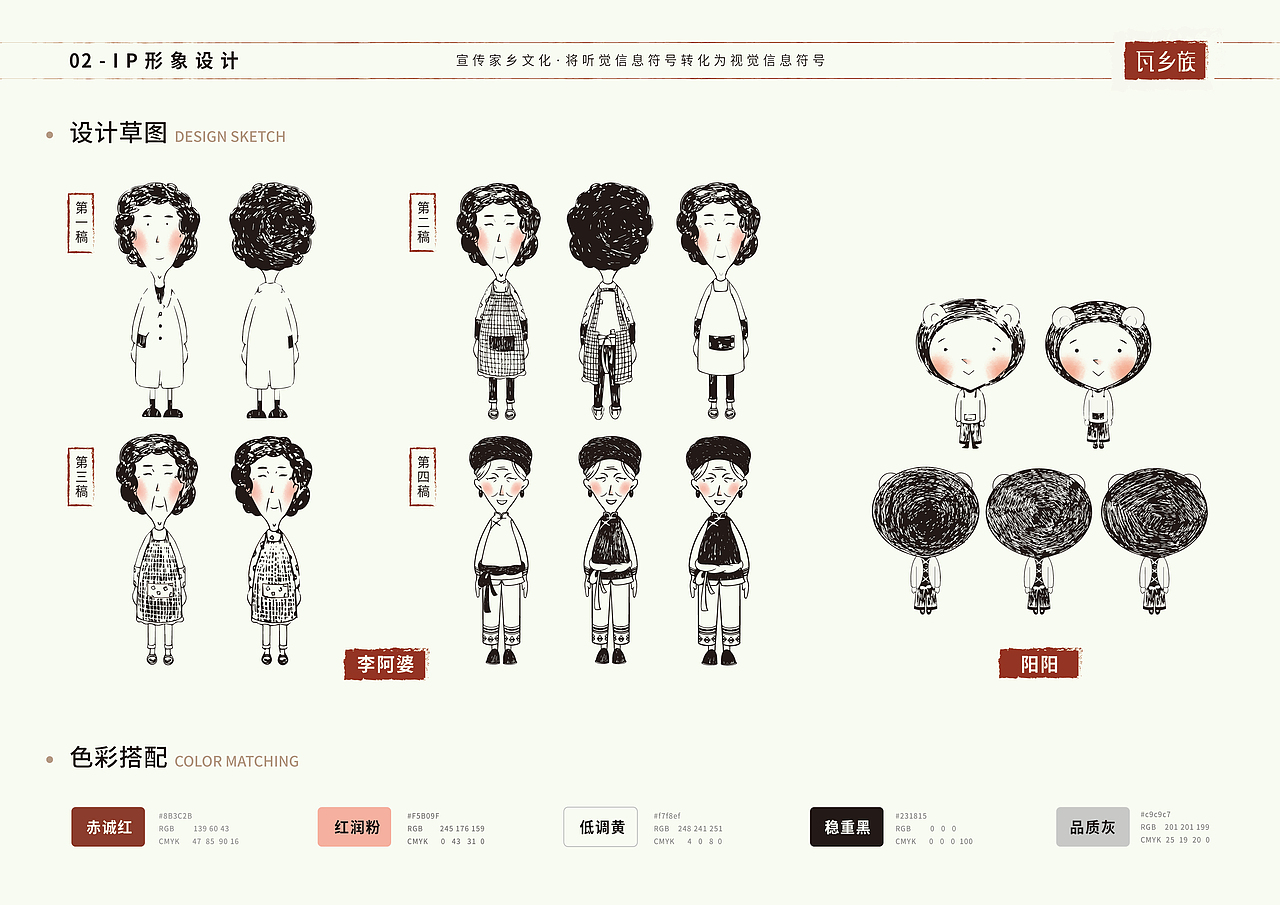 方言视觉可视化设计（图ZMzc5NDg2MTc2） - IP形象 - 站酷设计师红小豆er原创素材 - 站酷ZCOOL