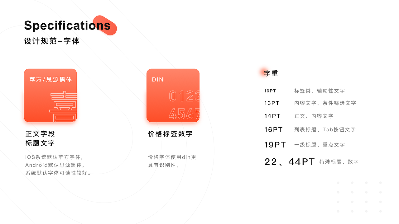 2021UI产品作品集(图ZMjMwODE1OTA4) - 交互/UE - 站酷设计师大薇Vicky原创素材 - 站酷ZCOOL