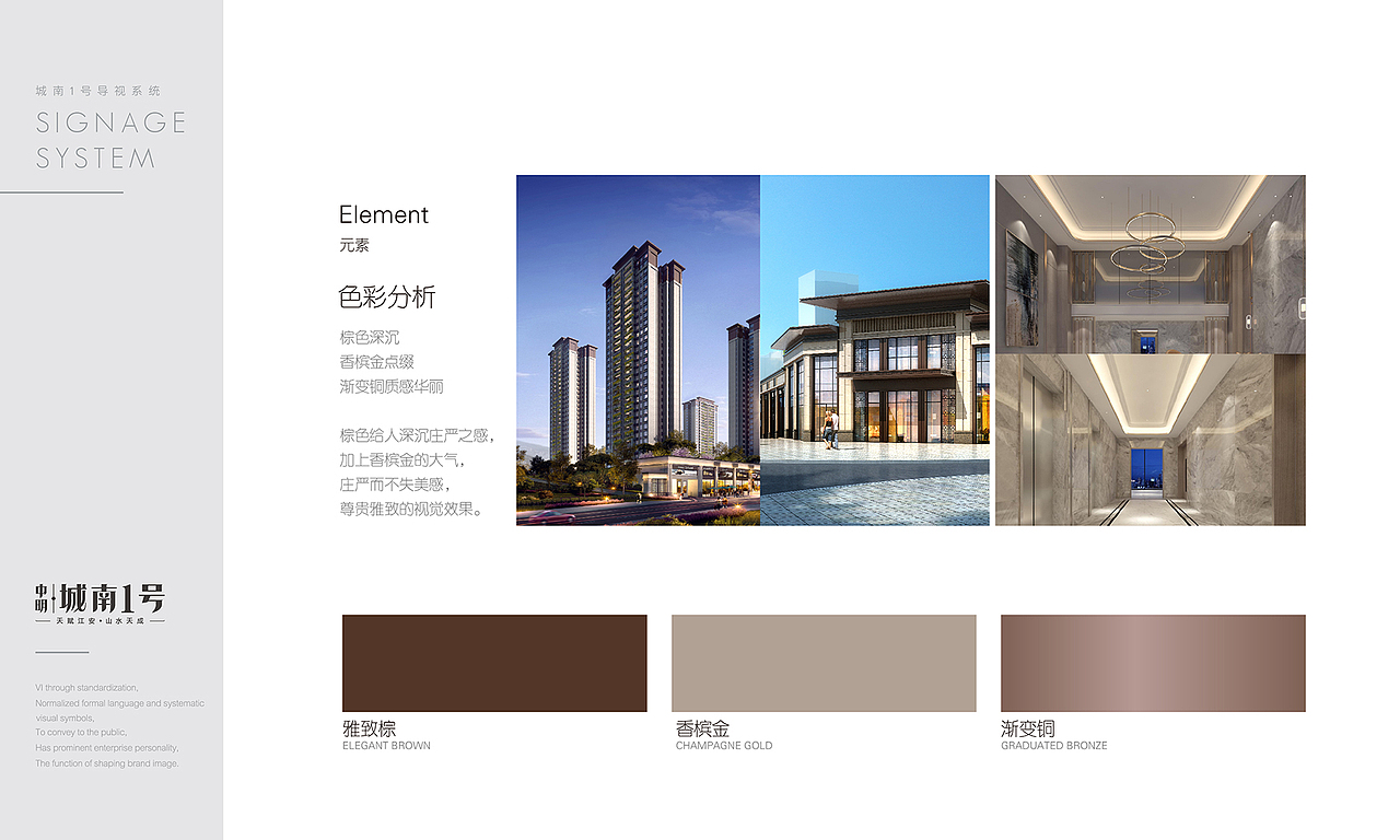 小区导视设计（图ZMjU1MjA3OTQ4） - 其他平面 - 站酷设计师焕如隔世原创素材 - 站酷ZCOOL