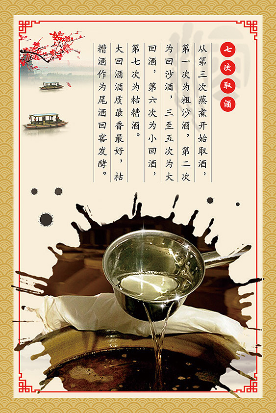 细品一番古韵--茅台酒工艺（图ZODgxOTU4NDg=） - 海报 - 站酷设计师A_pawn原创素材 - 站酷ZCOOL
