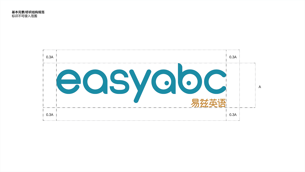 易兹英语-少儿英语教育VIS（图ZMTM4NzA1OTM2） - 品牌 - 站酷设计师视戒原创素材 - 站酷ZCOOL