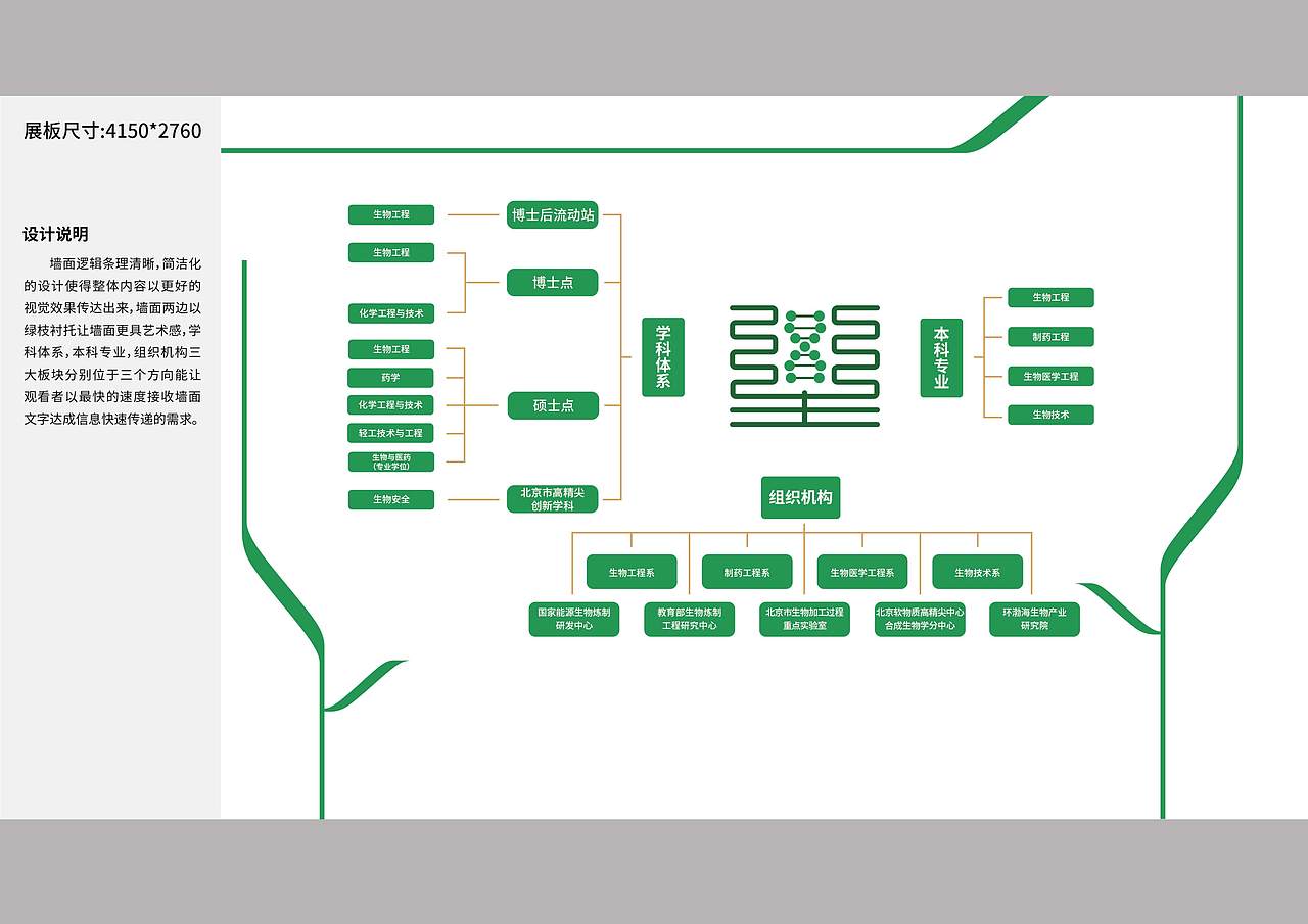 【形象墙】学校形象墙设计展示（图ZMzY1NTczNDk2） - 宣传物料 - 站酷设计师呢扣Design原创素材 - 站酷ZCOOL