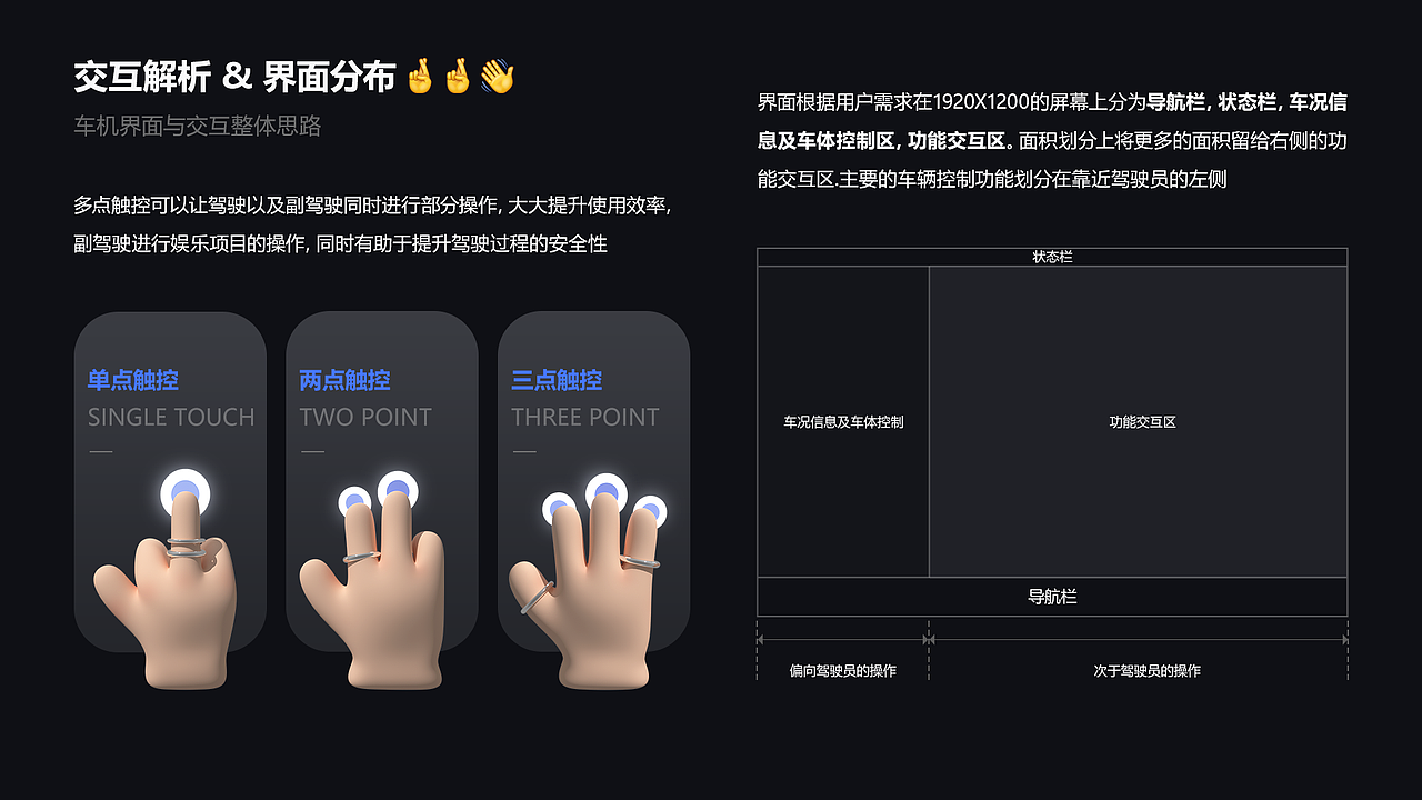 AVP自动代客泊车设计