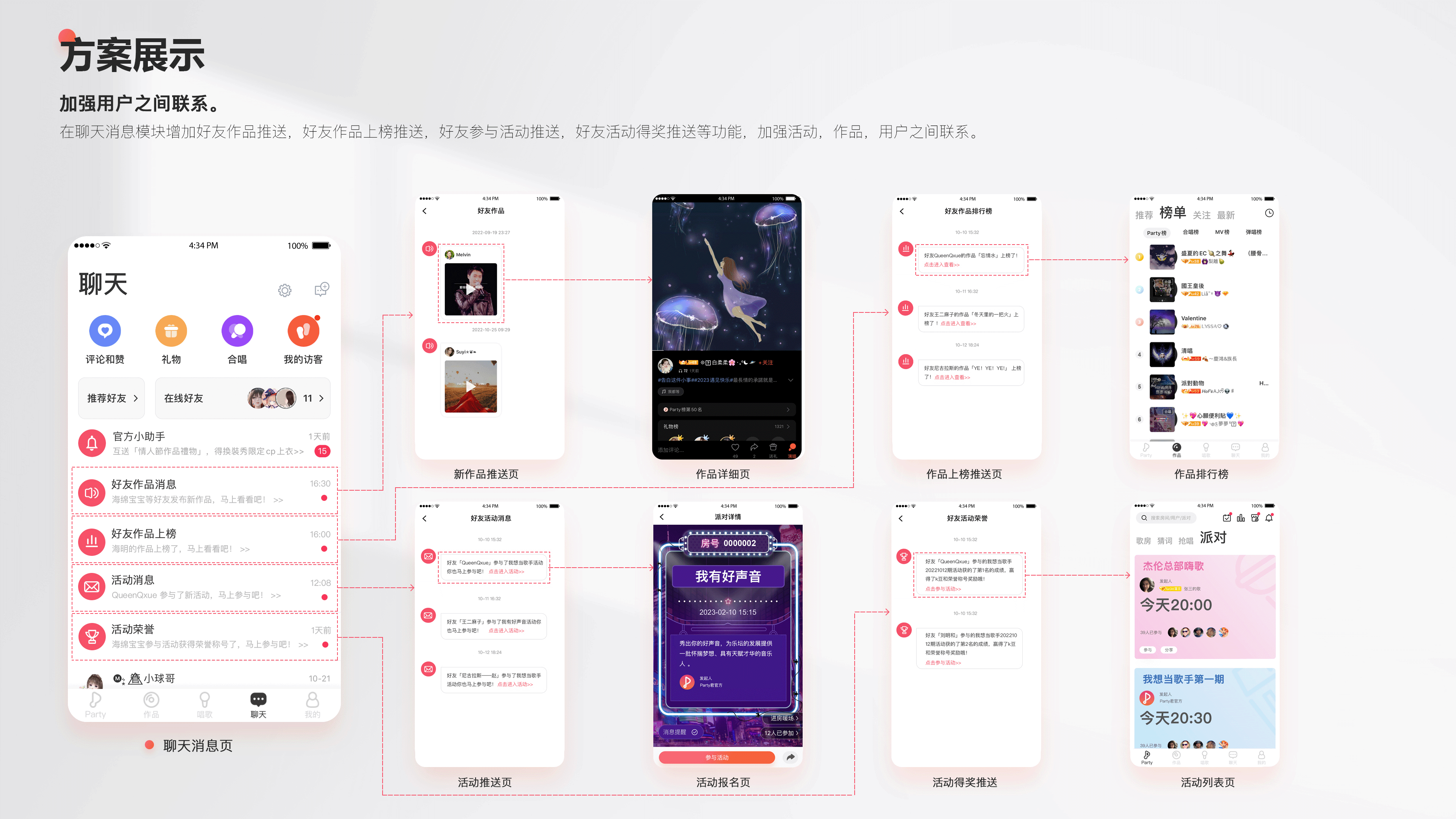 全民party - 用户体验升级优化解决方案（图ZMzMwNzkyMzQ4） - 交互/UE - 站酷设计师queenqxue原创素材 - 站酷ZCOOL
