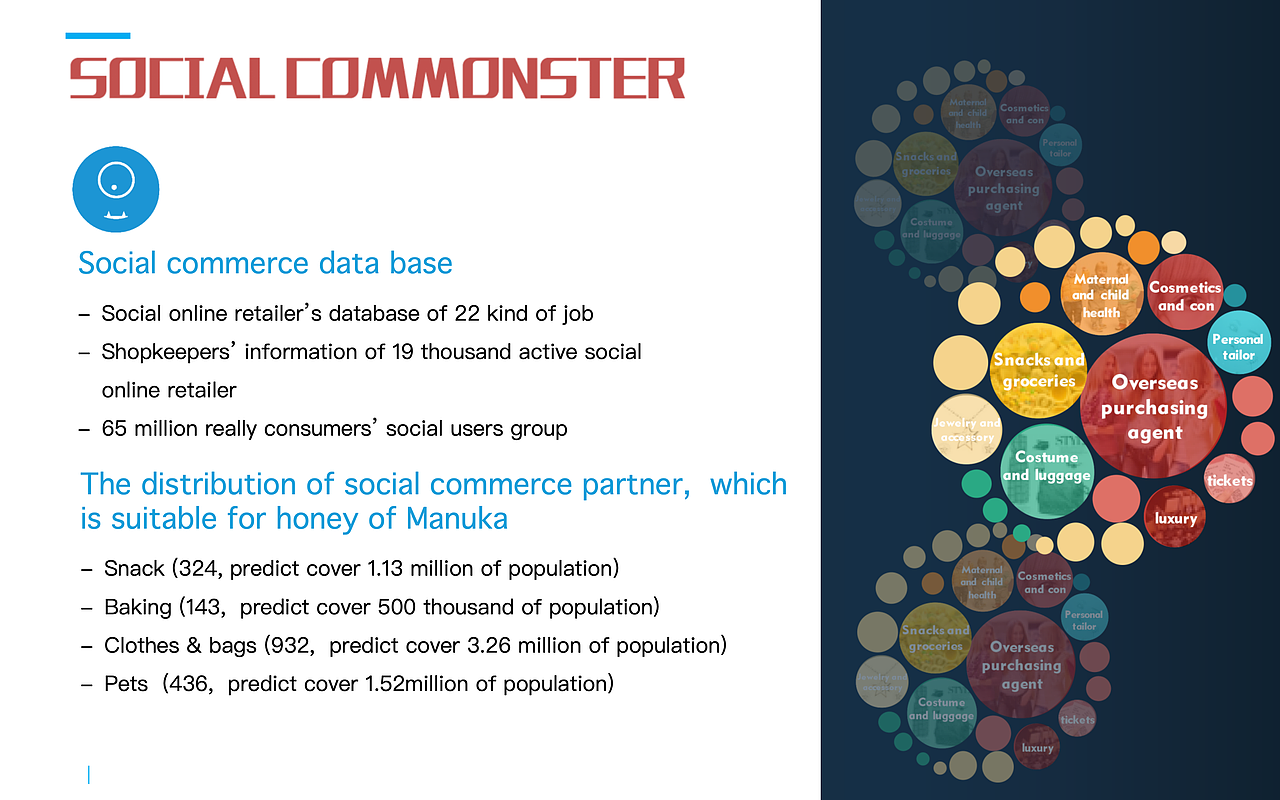 多力花生油沟通与传播-执行方案