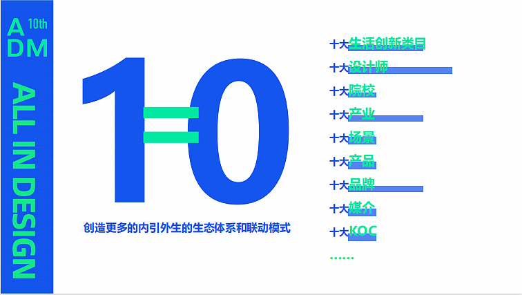 2022亚洲设计管理论坛ADM十周年登岛计划总体方案-42P