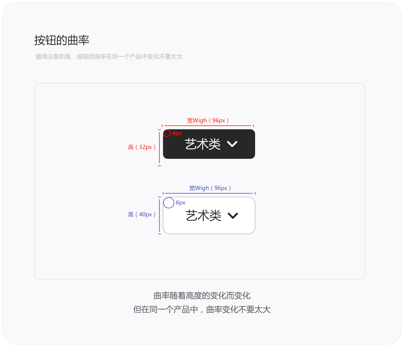 undefined undefined