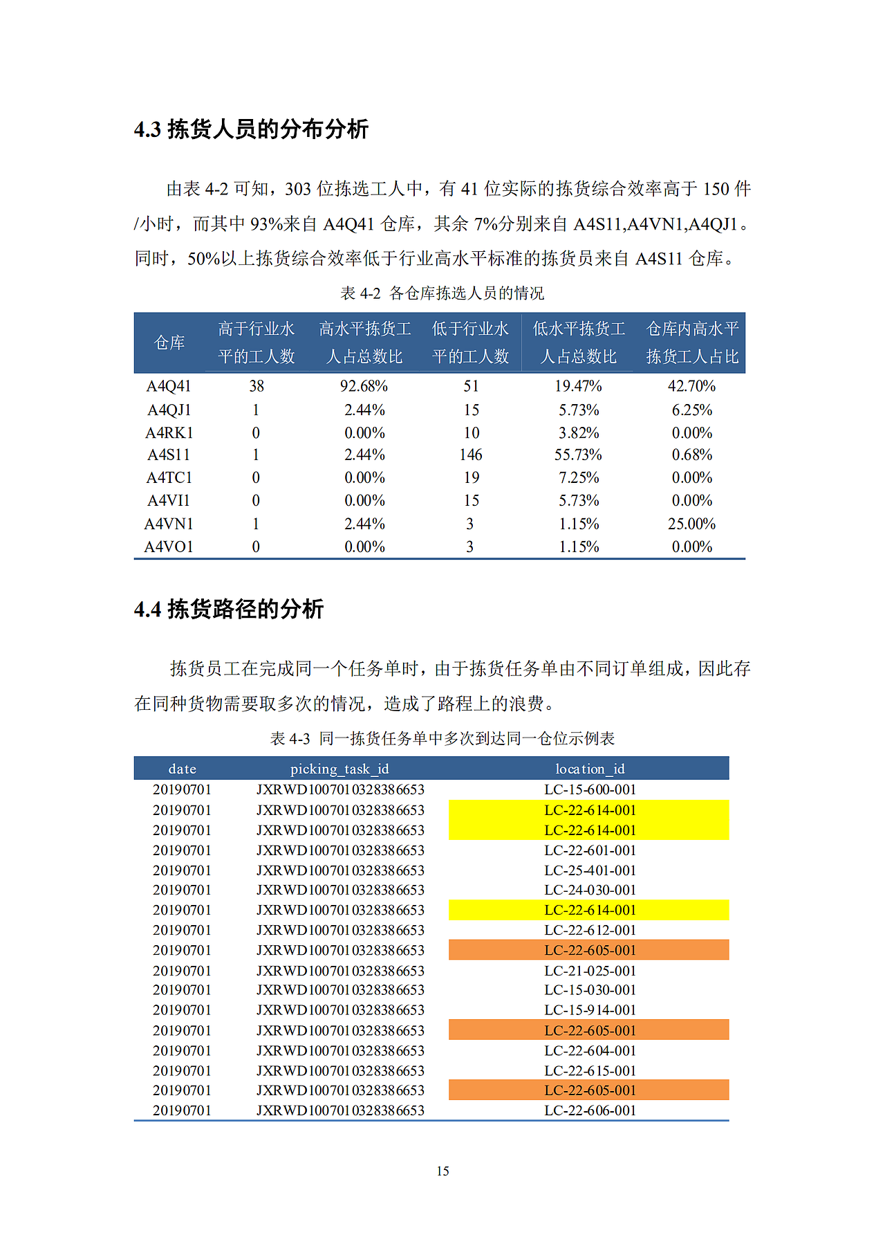 【业务】数据分析：京东物流问题分析与解决方案报告