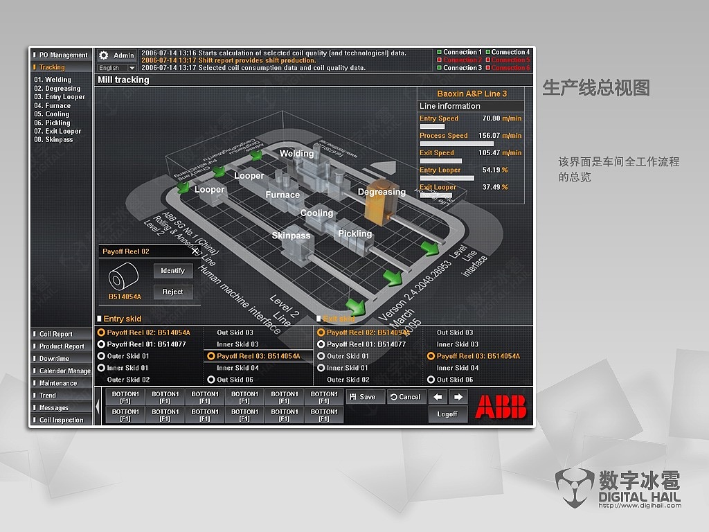 abb轧钢生产线软件界面设计|ui|主题/皮肤|digital_hail - 原创作品