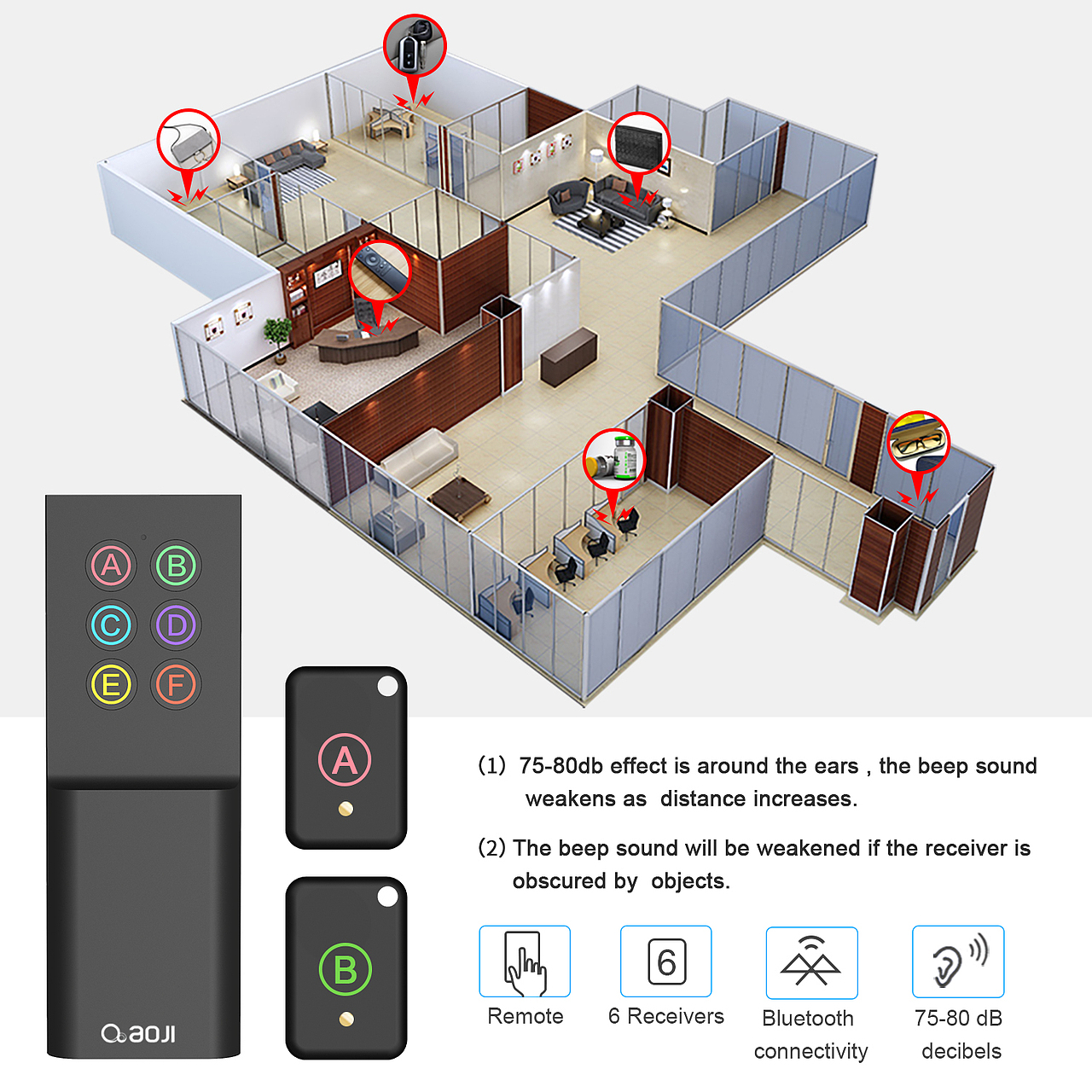 亚马逊（图ZMTgwMzQyODE2） - 其他平面 - 站酷设计师婧zhang原创素材 - 站酷ZCOOL