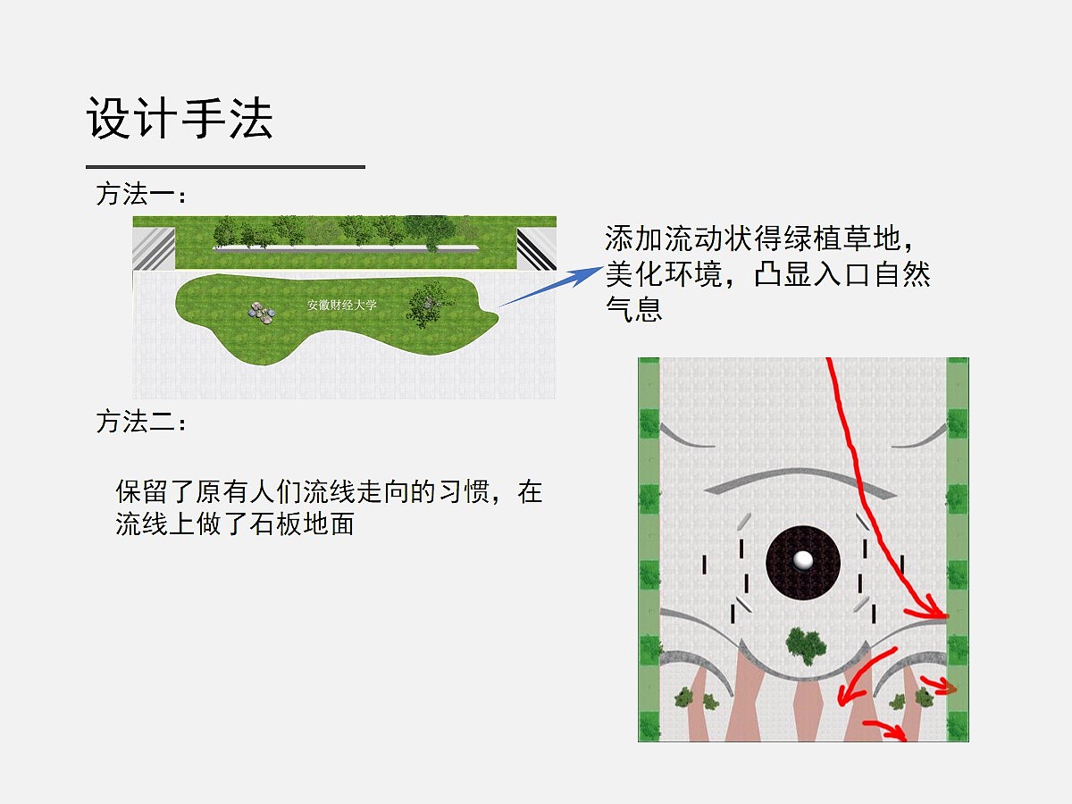 安徽财经大学龙湖东校区南大门入口景观规划设计（图ZMTY1ODE1NDQ4） - 景观设计 - 站酷设计师有温度的光原创素材 - 站酷ZCOOL