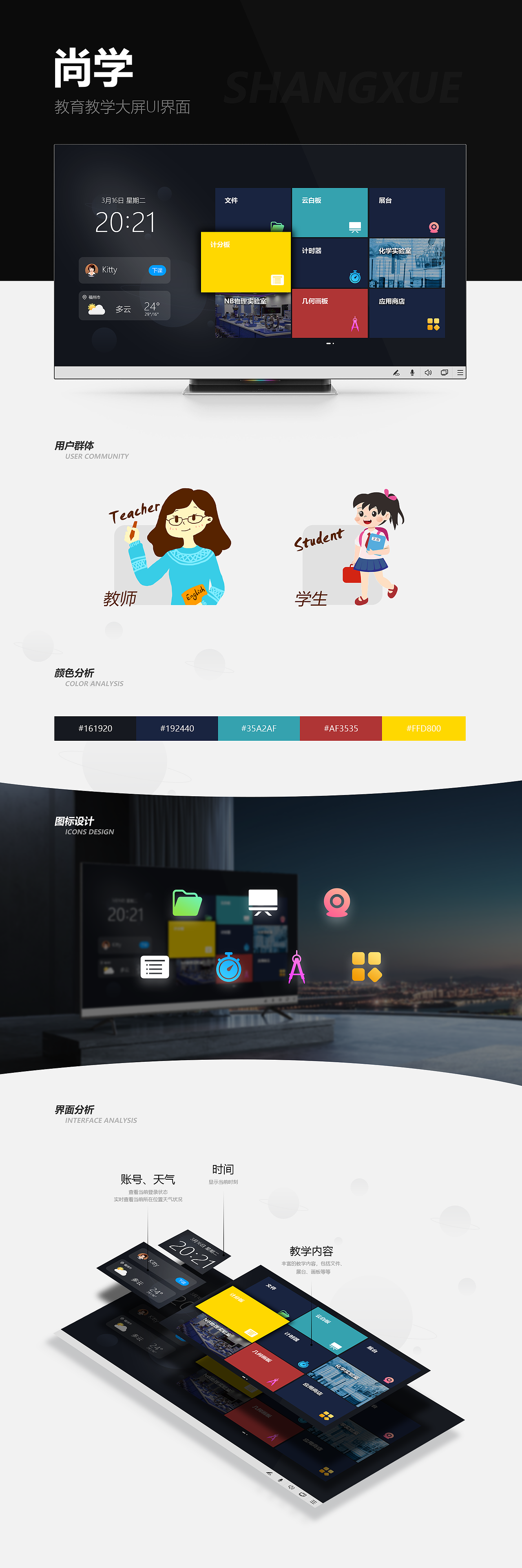 教育教学大屏（图ZMjQ3NDg5Nzg0） - 软件界面 - 站酷设计师volunjey原创素材 - 站酷ZCOOL