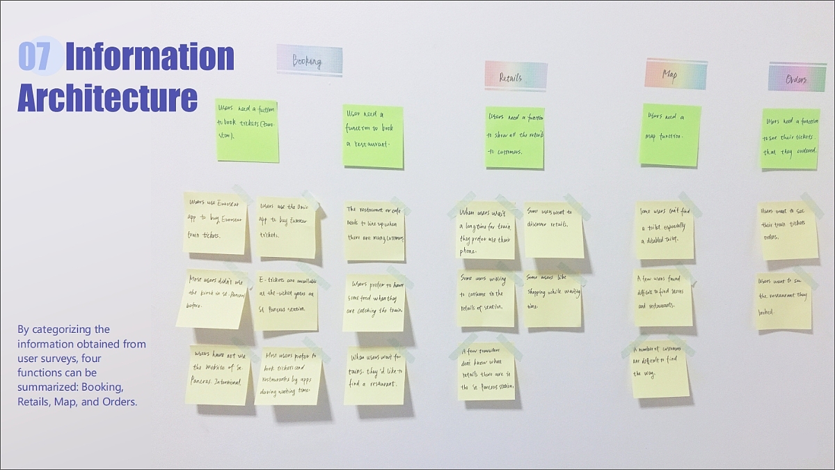 交互设计作品集（图ZMjIxNjg0NTQ0） - 交互/UE - 站酷设计师小澄赶稿啦原创素材 - 站酷ZCOOL