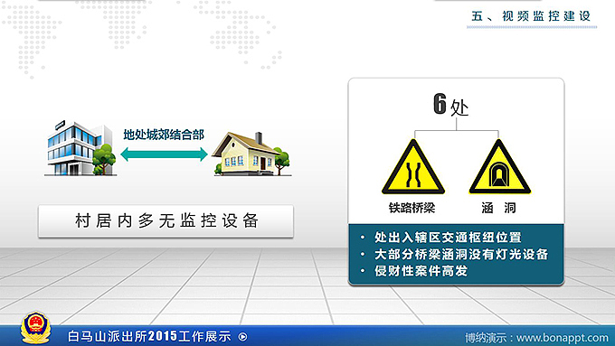 博纳演示-白马山派出所2015年工作展示（图ZNTEyMjI1NjA=） - PPT/Keynote - 站酷设计师博纳演示原创素材 - 站酷ZCOOL