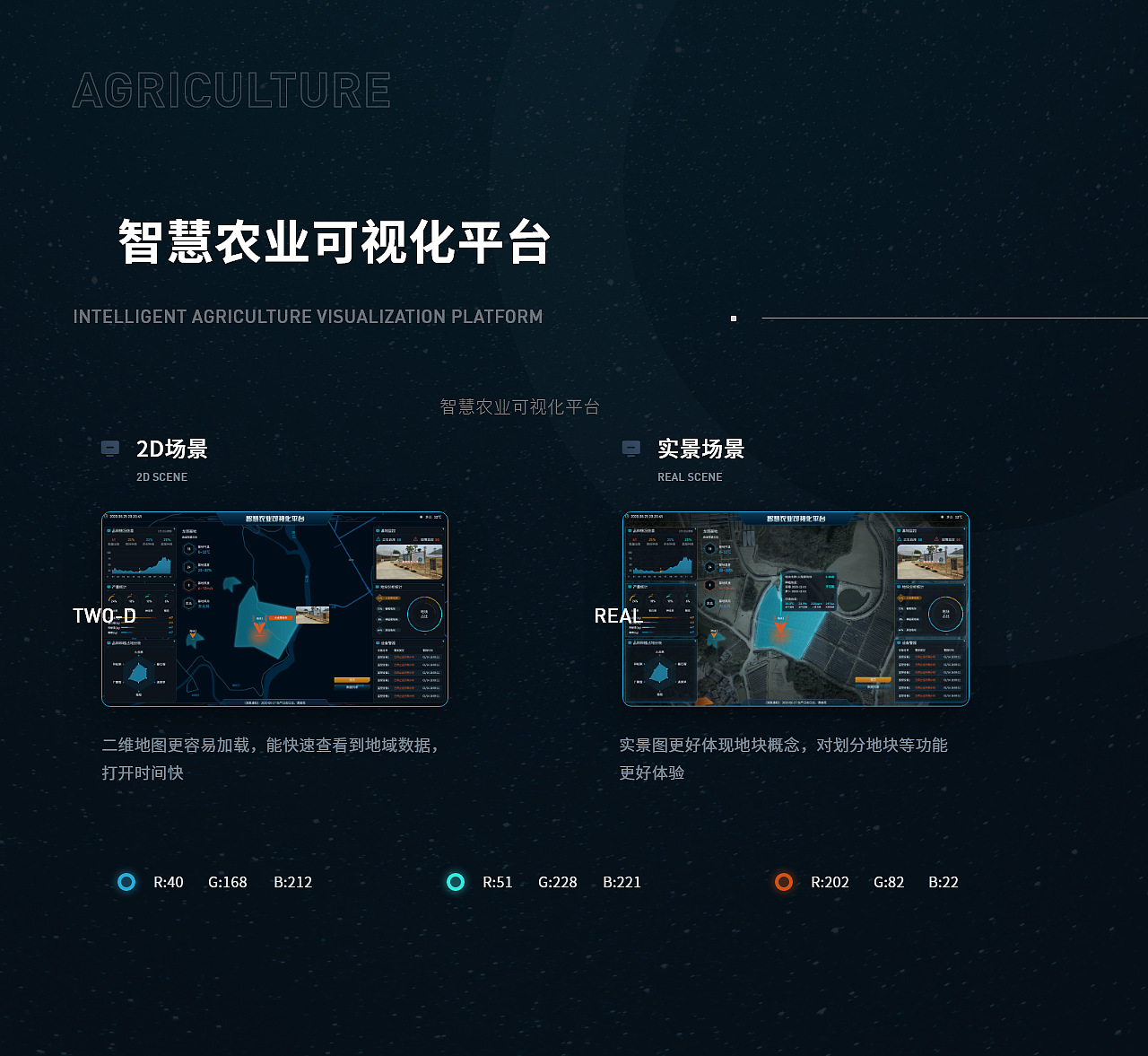 2020-2021B端可视化作品集