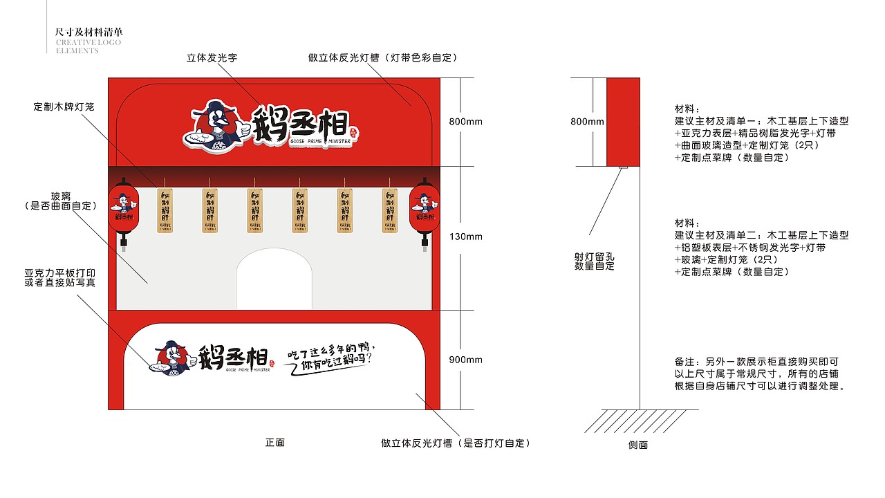 店铺装修材料清单