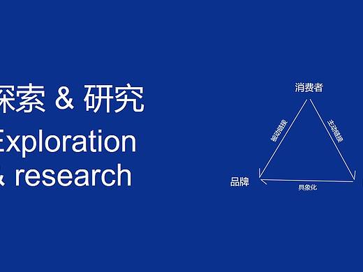 DESIGN-V | 赛湖渔业高白鲑IP形象