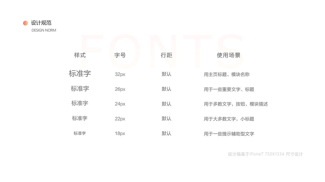 党员积分管理小程序（图ZMjMxNTIzMzgw） - APP界面 - 站酷设计师包子OVO原创素材 - 站酷ZCOOL