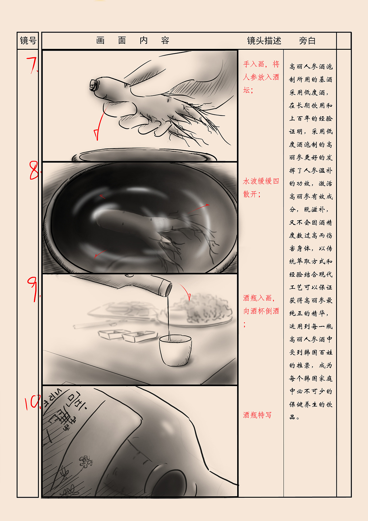 广告片分镜（图ZNzY0NTA4MDQ=） - 设定/分镜 - 站酷设计师没啥的意思原创素材 - 站酷ZCOOL