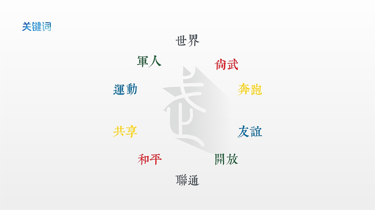 第七届世界军人运动会会徽提案2