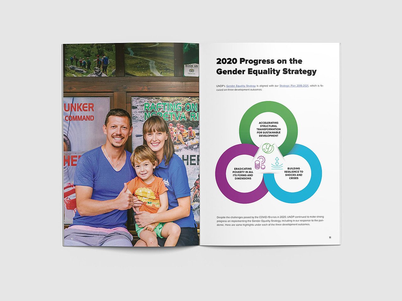 联合国报告设计/信息设计合集Vol. 3