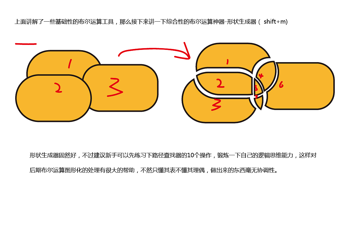 UI设计中什么是布尔运算？（图ZMTI3MDIxNzk2） - PPT/Keynote - 站酷设计师Antonu蕊蕊原创素材 - 站酷ZCOOL