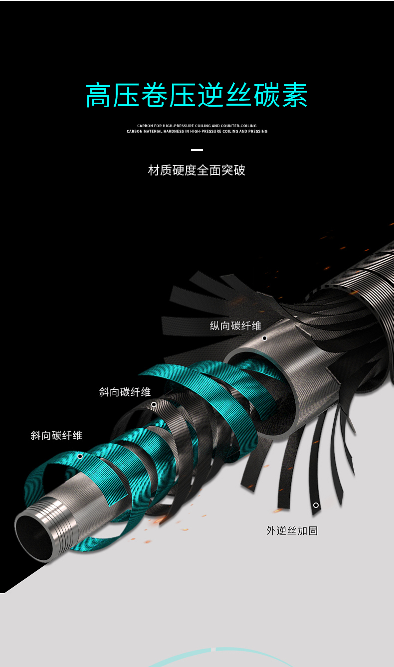 矶钓手竿详情页（图ZMjY3NjUxMTc2） - 电商 - 站酷设计师HaloSSS原创素材 - 站酷ZCOOL