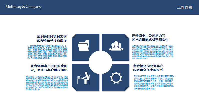 商业PPT模版 2（图ZNTM3Nzk5NzI=） - PPT/Keynote - 站酷设计师小丿木木原创素材 - 站酷ZCOOL