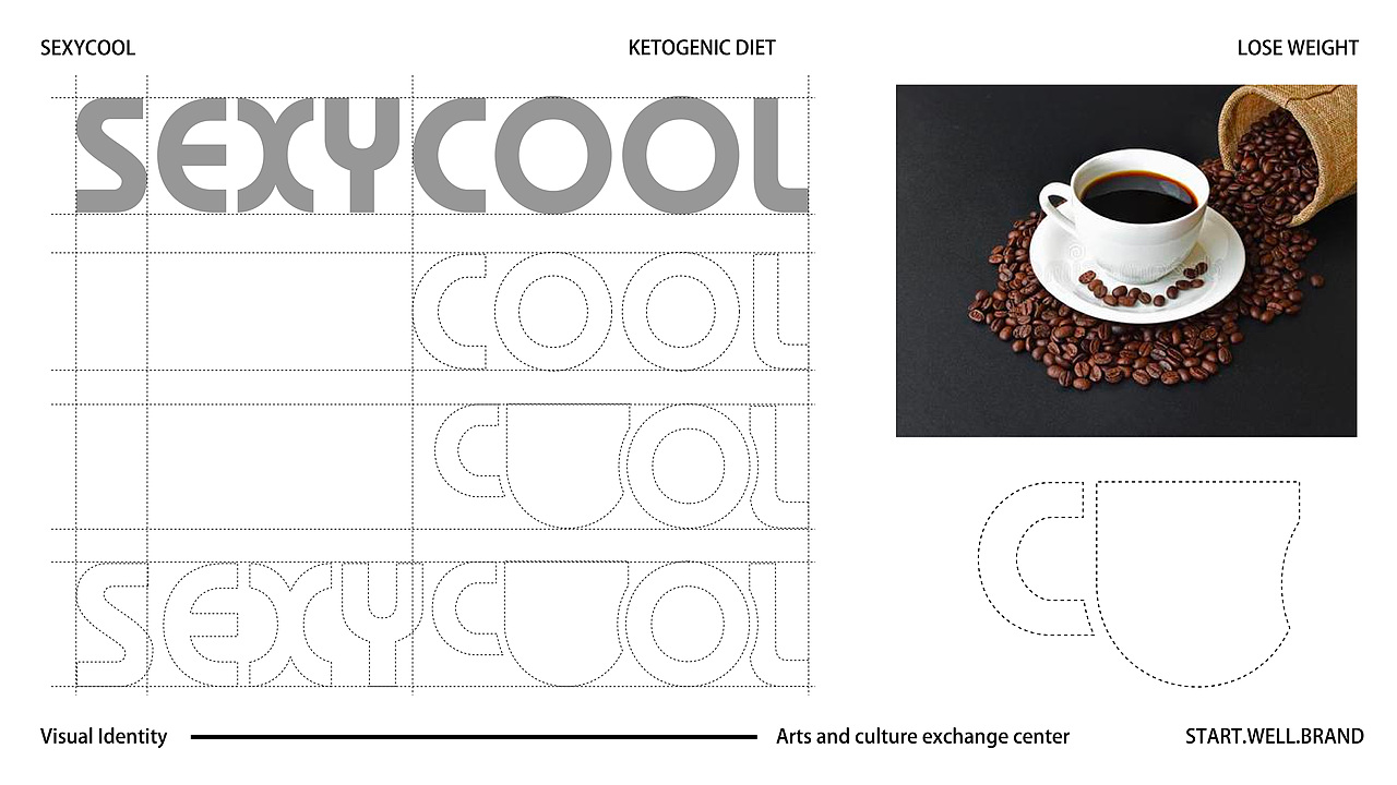 sexycool十二咖·生酮咖啡代餐品牌策划设计
