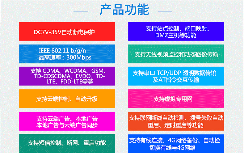 四天线工业级路由器详情页（图ZMTI5MTc4NzI0） - 电商 - 站酷设计师沉默剑客原创素材 - 站酷ZCOOL