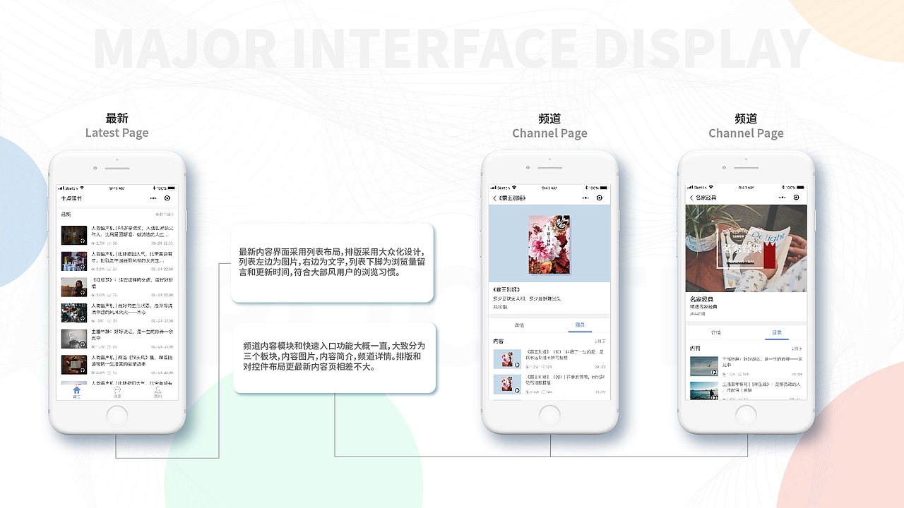 Application Project Two（图ZMTUwNTU0Nzky） - APP界面 - 站酷设计师Jony_Ive原创素材 - 站酷ZCOOL