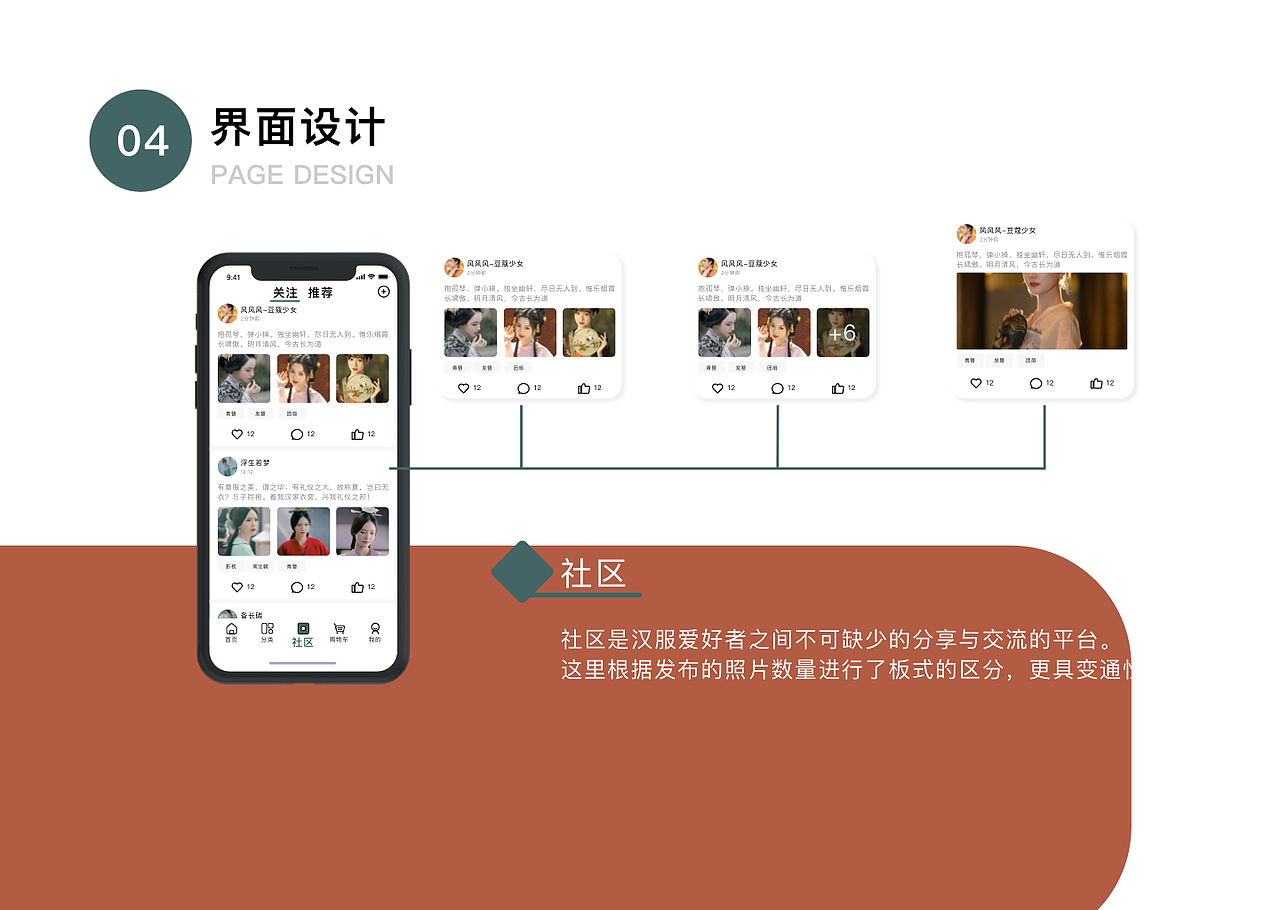 仕女服-垂直电商app（图ZMjYxODQxOTIw） - APP界面 - 站酷设计师WednesdayOops原创素材 - 站酷ZCOOL