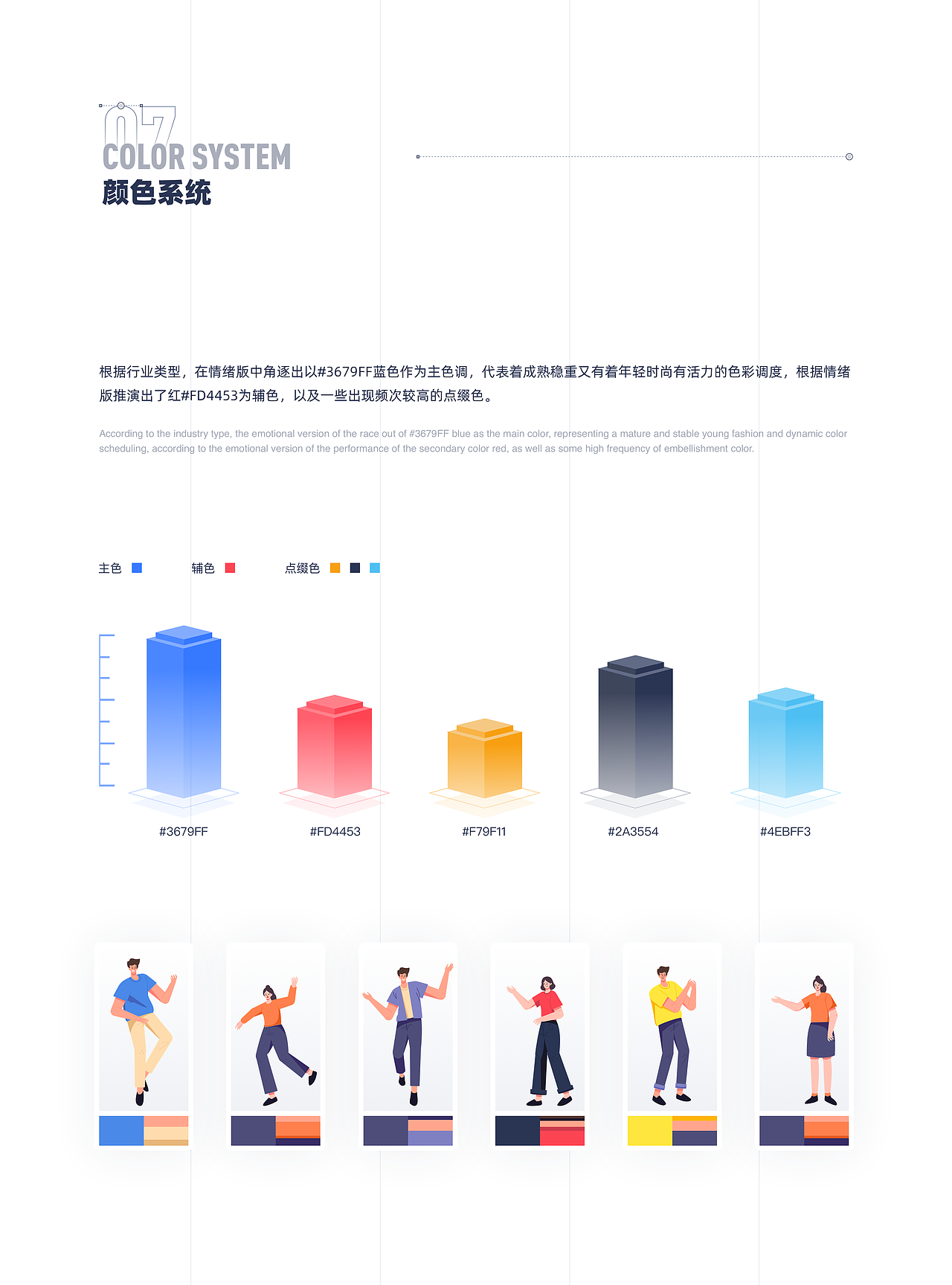 怎样高效做一套插画系统组件化（图ZMTk2NDgxMDk2） - 其他UI - 站酷设计师果冻视觉野路子原创素材 - 站酷ZCOOL